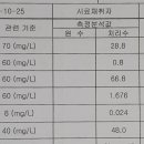 혜성엔지니어링 이미지