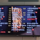 산뽀갈땐김밥 이미지
