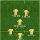 에이더블류 이미지