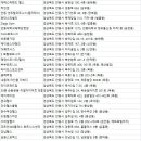 남경목헬스 이미지