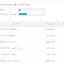 100 현지 영상으로 배우는 패턴 일본어 (3) 이미지