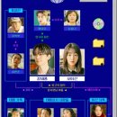 진영상사 이미지