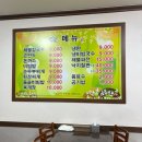 항아리해물칼국수 - 창원시 의창구 팔용로426번길 1-1 | [창원 팔용동] 얇은 피에 육즙 가득! 손만두가 기가 막힌 '항아리해물칼국수' 방문 솔직 후기