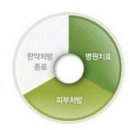 참진교육