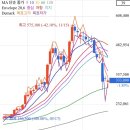 비엠알(주) 이미지
