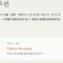 브랜딩랩 네이버블로그
