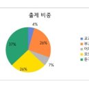 광천초등학교 정문 이미지