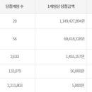 지에스25 트윈테크점 이미지