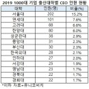 연세복사 이미지