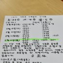 행복지키미