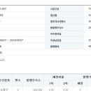 아이월드 Daum카페