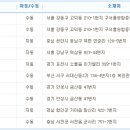 제이엠정보통신 이미지