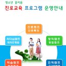 꿈이룸창의교육원