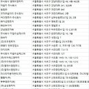 주식회사 케이밴코리아 이미지