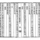고방[6950]야은(冶隱)길재(吉再)-偶吟(우음) 이미지