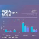 펄어비스 도깨비 개발 근황 이미지