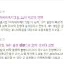 미라클약국