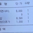 분식행