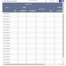 삼보산업 이미지