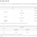 자동차관리보관소 이미지