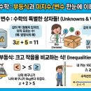 강한수학전문학원 | 루원시티 수학 중학교부터 시작해야 하는 이유(중고등전문 강한수학학원)