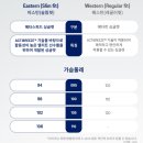 (주)메타랩 | 아식스가 보내준 선물 패키지 언박싱 (소닉블라스트, 젤님버스28 포함)