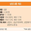 김건호농장 이미지