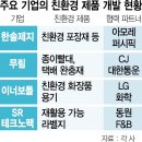 경영포장 이미지