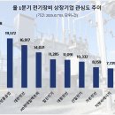 현대효성전기 이미지