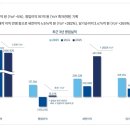 MK 리버티하우스 이미지