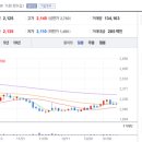 이영약품 이미지