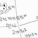홀리몰리 이미지