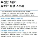 이엠텍 : 부진한 1 분기 유효한 성장 스토리 이미지