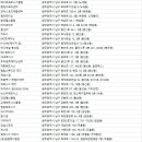 광동헬스사우나