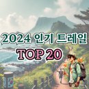 금강올레길 | [공지] &#34;2024년 한국에서 가장 많이 공유된 인기 트레일 TOP 20&#34; 1위, 제주올레