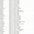 경희읍성한의원 이미지