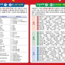 강북뉴스터디학원