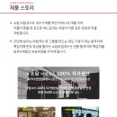 소담비빔국수 - 경주시 백률로58번길 3 | 소담비빔국수