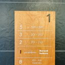 호텔 서귀피안 | [제주여행6] [서귀포 호텔 추천] 호텔서귀피안 숙박 후기 – 조식, 오션뷰, 키오스크 체크인까지 만족!