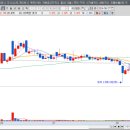 아이엘메디컬 이미지