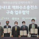 하이리움산업(주) 이미지