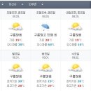 주간날씨.... 오늘도 비소식이네요 이미지