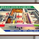 대우상가 이미지