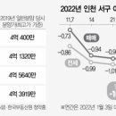 무피 이미지