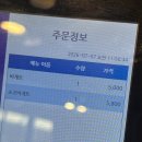 주정차48 | 천안 빵지순례 현지인들의 빵맛집 추천 몽상가인 쌍용본점 후기 천안여행 가볼만한곳