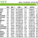 버거 라지 레귤러 밀크쉐이크 칼로리, 장전동 부산대학교 테라스 파크 수제햄버거 배달, 쯔양 여자아이...