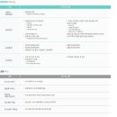 직장인의 기본 상식 세무회계 이미지