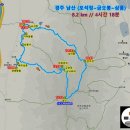 경주 남산 포석정 금오봉 삼릉 등산 후기