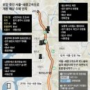 동그라미 공인중개사사무소 이미지