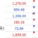 주식회사 시스웍 이미지